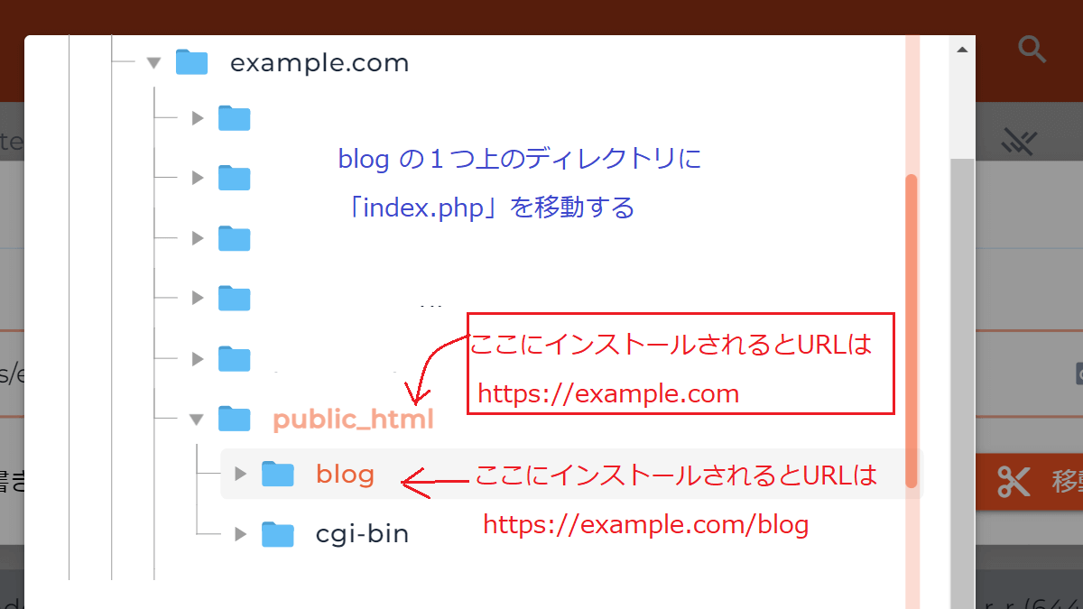 サイトアドレスの変更による「index.php」ファイルの移動